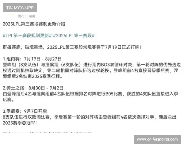 联盟讨论赛季中期锦标赛方案,赛程优化减少背靠背